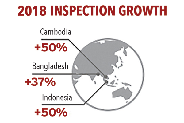 Trade War Threatens Sourcing Ethics, Quality Control