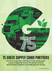 75 Green Supply Chain Partners