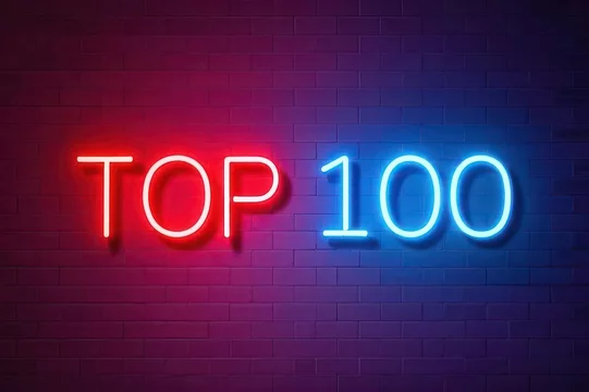 2025 Top 100 Logistics & Supply Chain Technology Providers 2025 Top 100 Logistics & Supply Chain Technology Providers